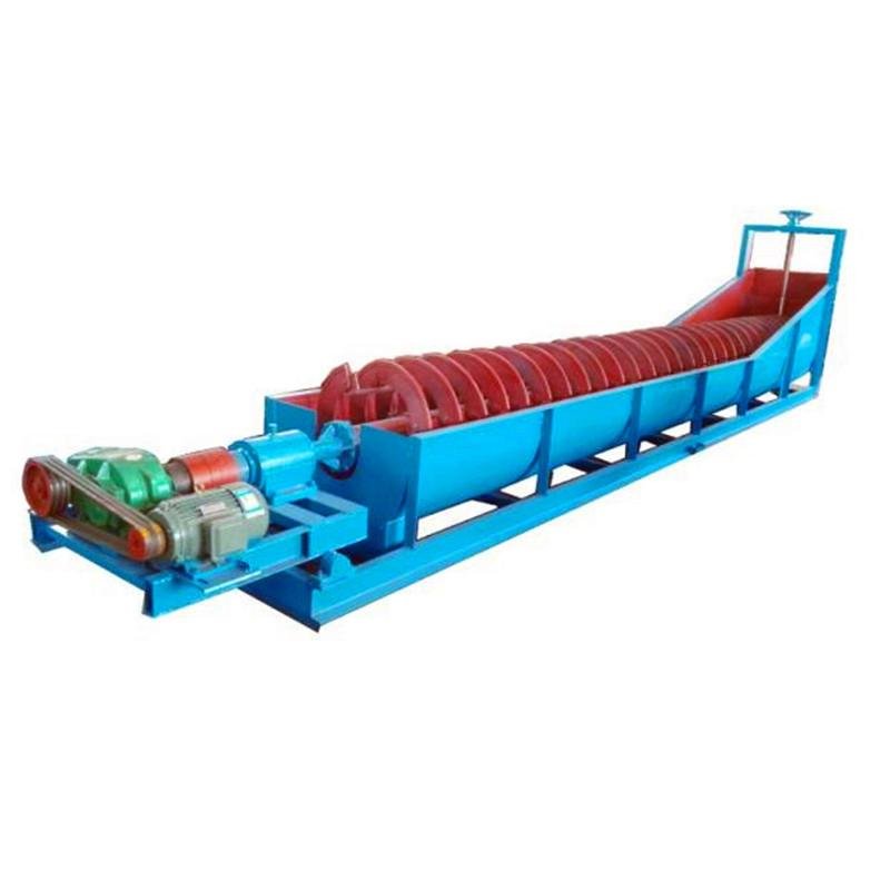 Spiral Classifier