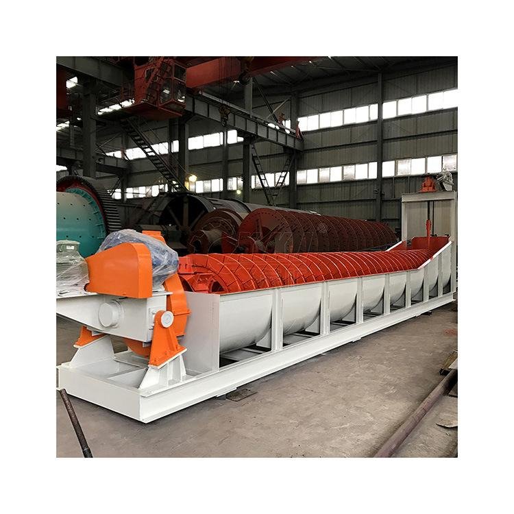Spiral Classifier
